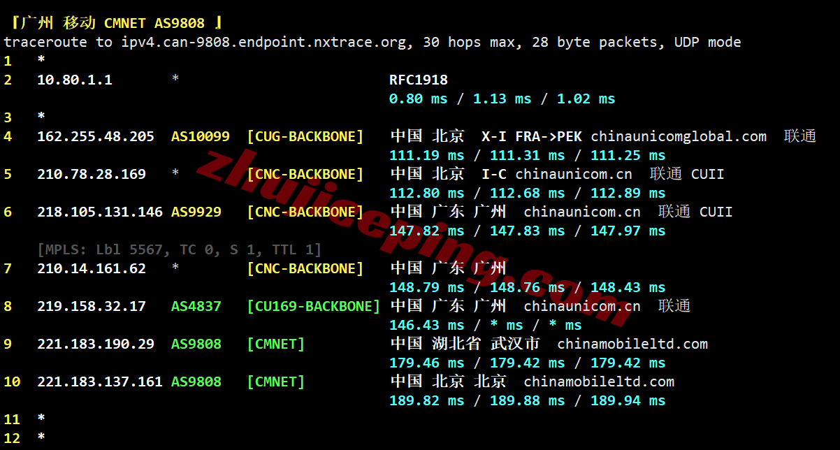vcatd21 VPS.Cat德国VPS(三网AS9929)测评,解锁TikTok/AI,国内访问速度快
