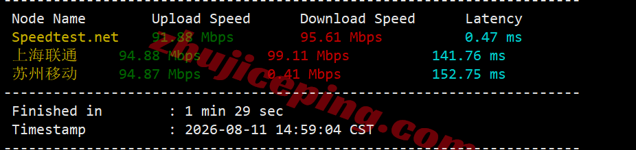 vcatd3 VPS.Cat德国VPS(三网AS9929)测评,解锁TikTok/AI,国内访问速度快