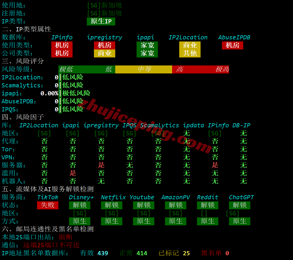 yinsg29 YinNet新加坡原生IP系列VPS测评,解锁TikTok/AI,移动效果极佳