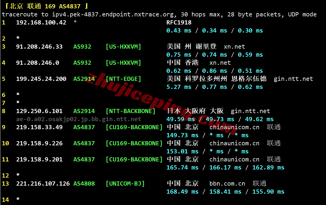 ythkbgp21 云途香港国际VPS测评,移动能飞/联通凑合/电信劝退