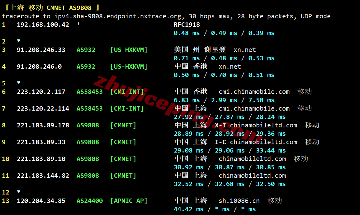 ythkbgp25 云途香港国际VPS测评,移动能飞/联通凑合/电信劝退