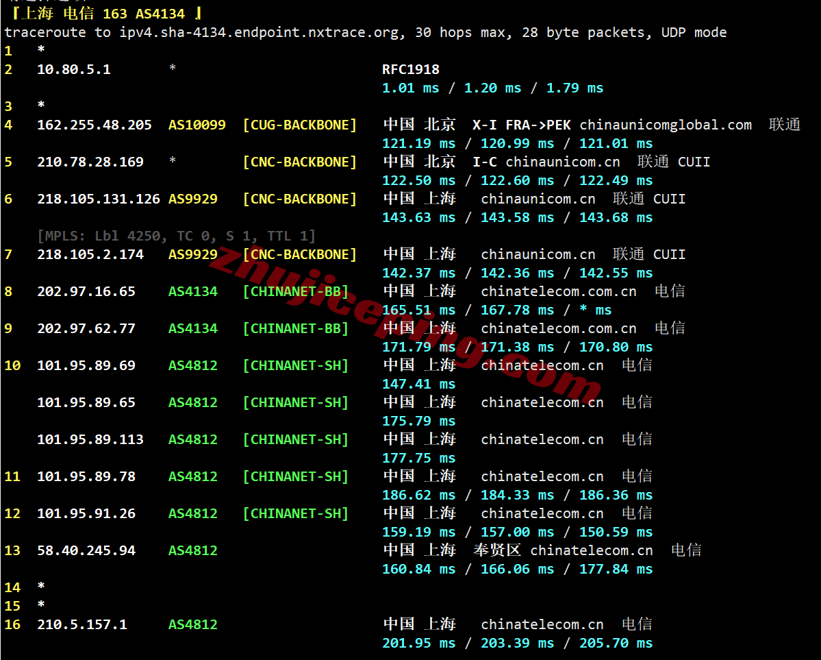 z9de20 zgovps德国优化VPS测评,三网AS9929高速不卡,AMD平台性能强劲