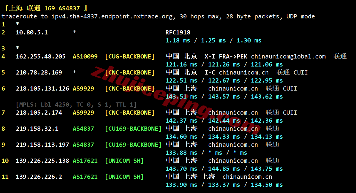 z9de23 zgovps德国优化VPS测评,三网AS9929高速不卡,AMD平台性能强劲