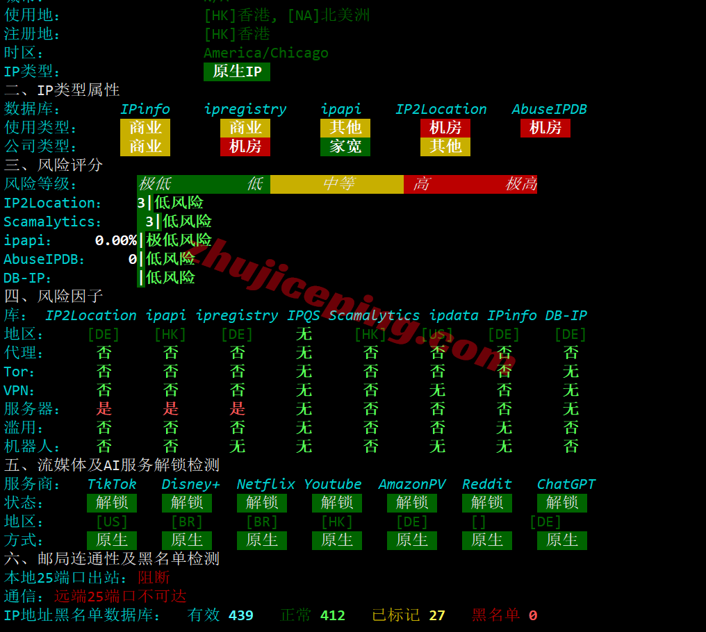 z9de28 zgovps德国优化VPS测评,三网AS9929高速不卡,AMD平台性能强劲