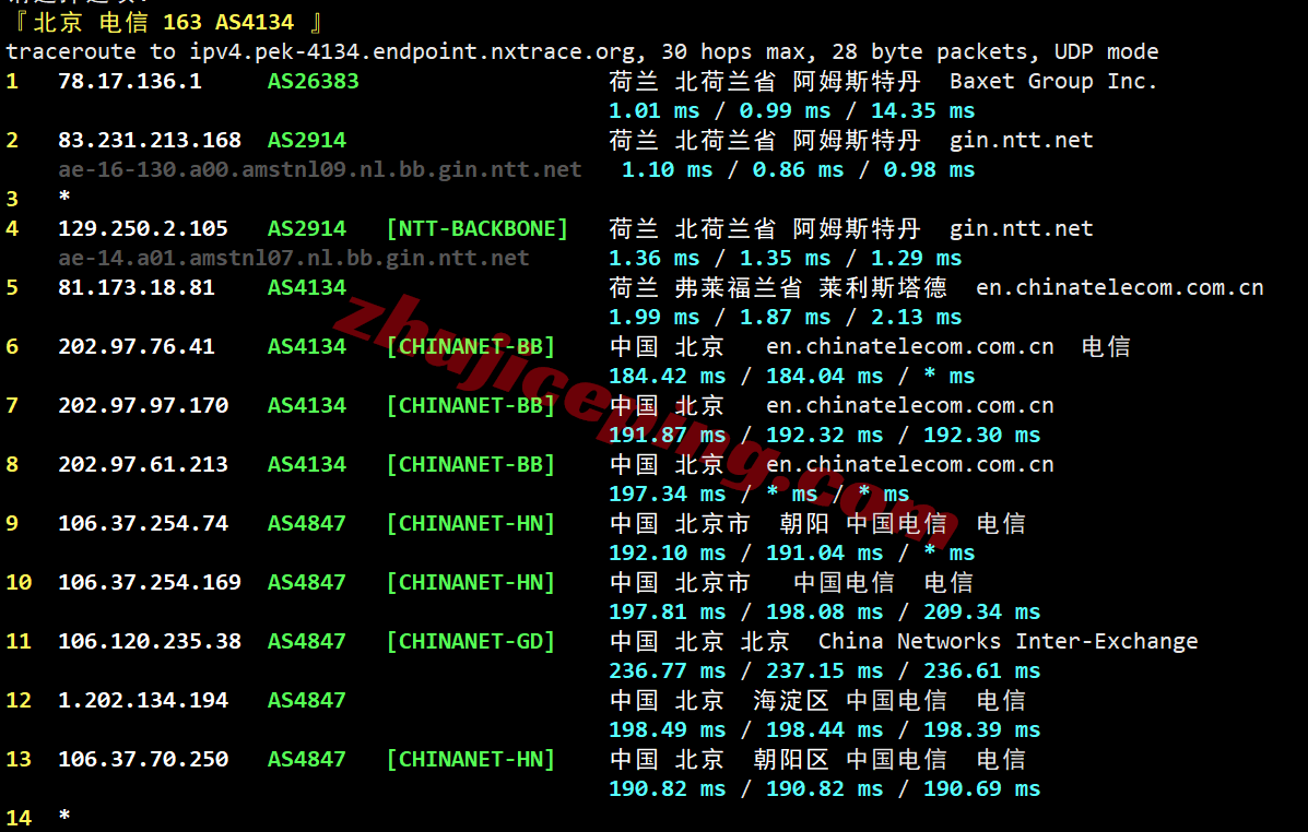 dgams23 digitalcloud荷兰VPS测评,阿联酋原生IP可解锁不少,电信需中转