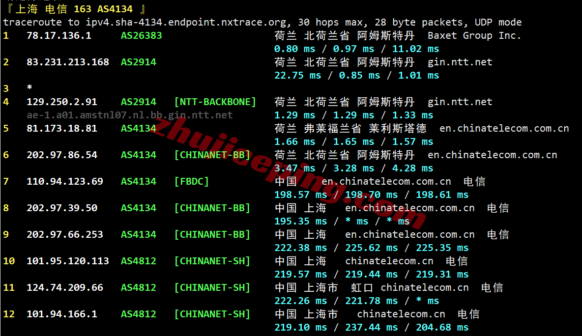 dgams24 digitalcloud荷兰VPS测评,阿联酋原生IP可解锁不少,电信需中转