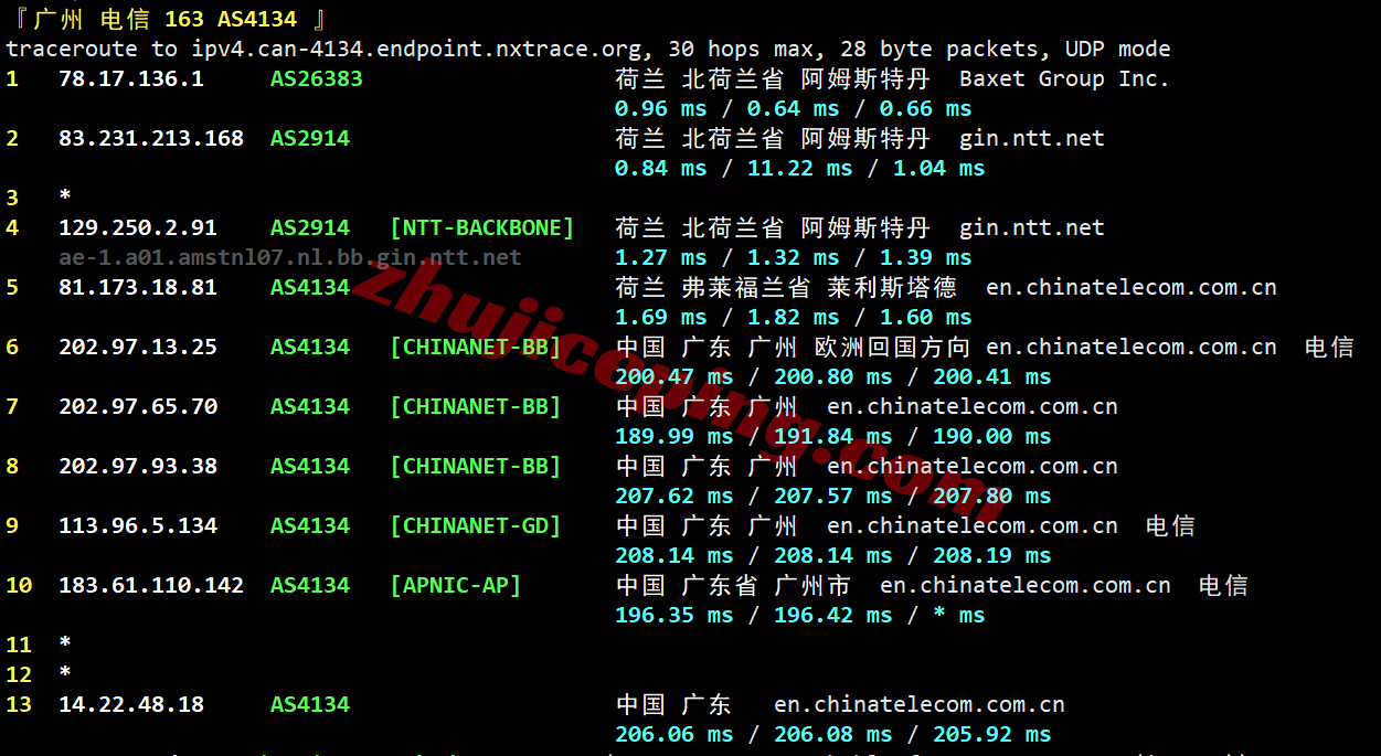 dgams25 digitalcloud荷兰VPS测评,阿联酋原生IP可解锁不少,电信需中转