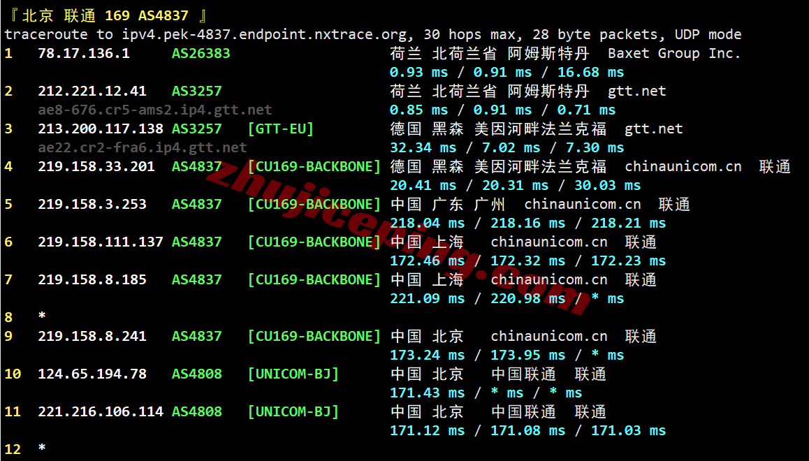 dgams26 digitalcloud荷兰VPS测评,阿联酋原生IP可解锁不少,电信需中转