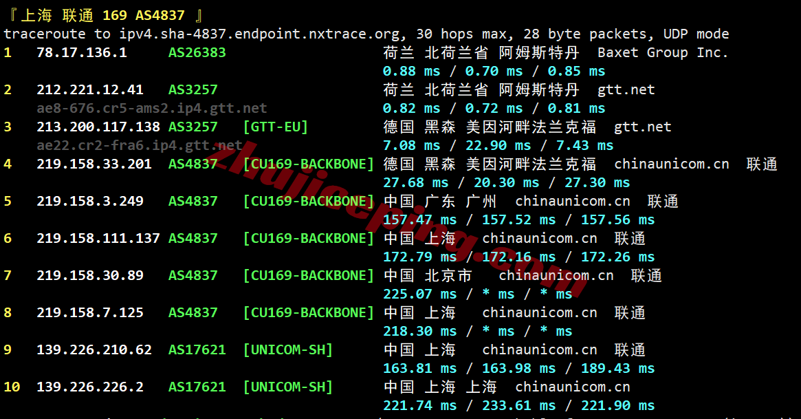 dgams27 digitalcloud荷兰VPS测评,阿联酋原生IP可解锁不少,电信需中转