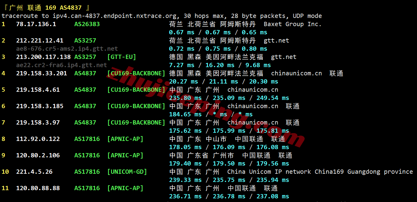 dgams28 digitalcloud荷兰VPS测评,阿联酋原生IP可解锁不少,电信需中转