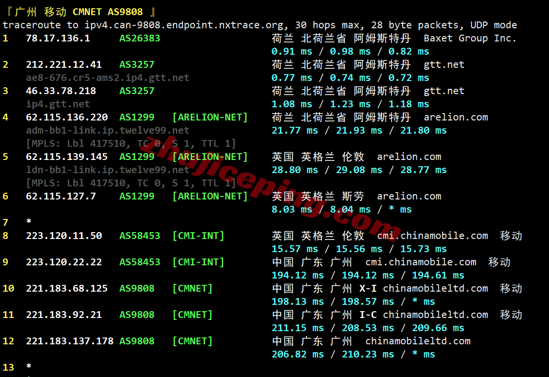 dgams31 digitalcloud荷兰VPS测评,阿联酋原生IP可解锁不少,电信需中转