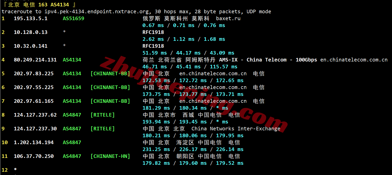dgmos23 digitalcloud俄罗斯VPS测评,纯国际线路,解锁效果不理想