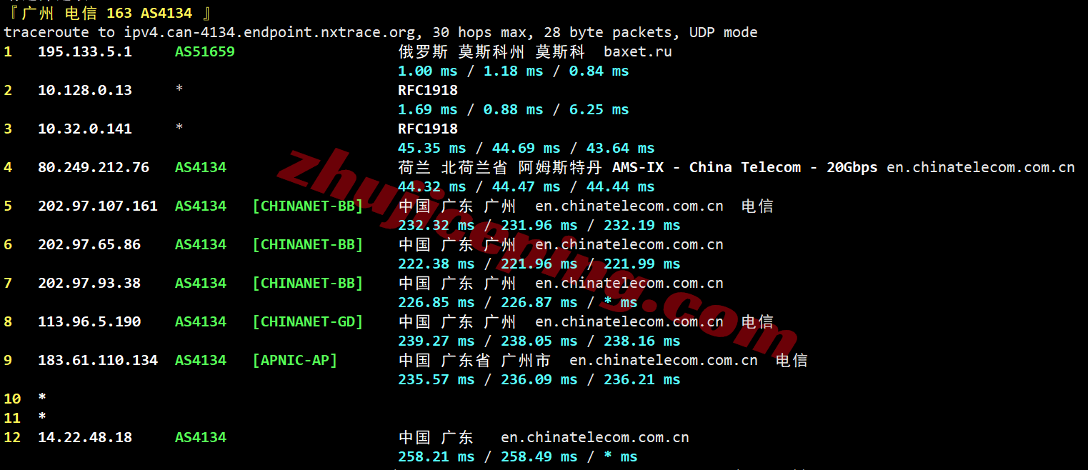 dgmos25 digitalcloud俄罗斯VPS测评,纯国际线路,解锁效果不理想