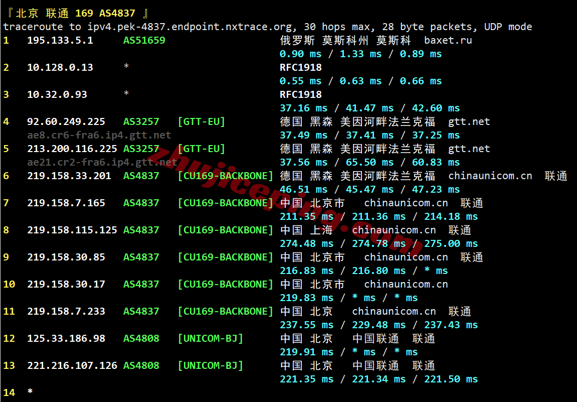dgmos26 digitalcloud俄罗斯VPS测评,纯国际线路,解锁效果不理想