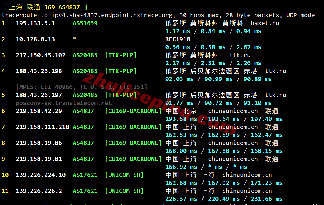 dgmos27 digitalcloud俄罗斯VPS测评,纯国际线路,解锁效果不理想