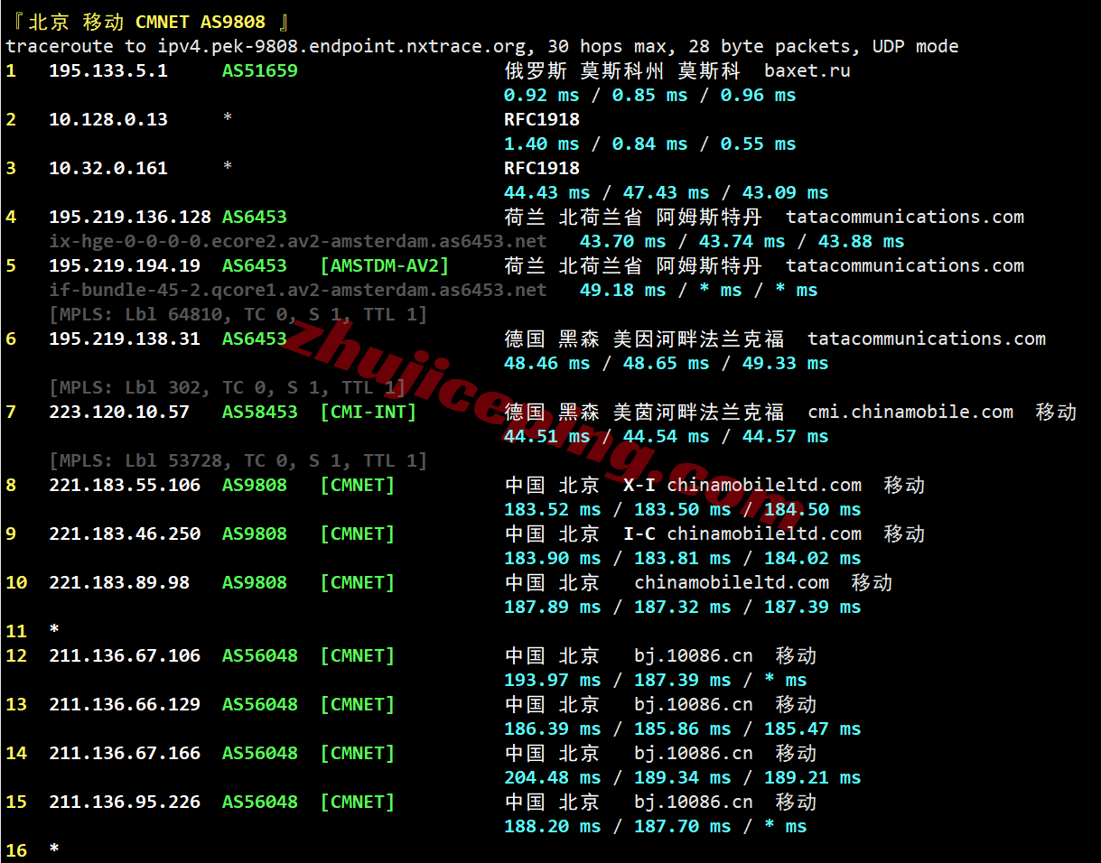 dgmos29 digitalcloud俄罗斯VPS测评,纯国际线路,解锁效果不理想