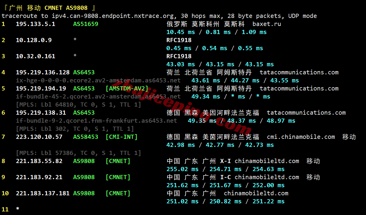 dgmos31 digitalcloud俄罗斯VPS测评,纯国际线路,解锁效果不理想