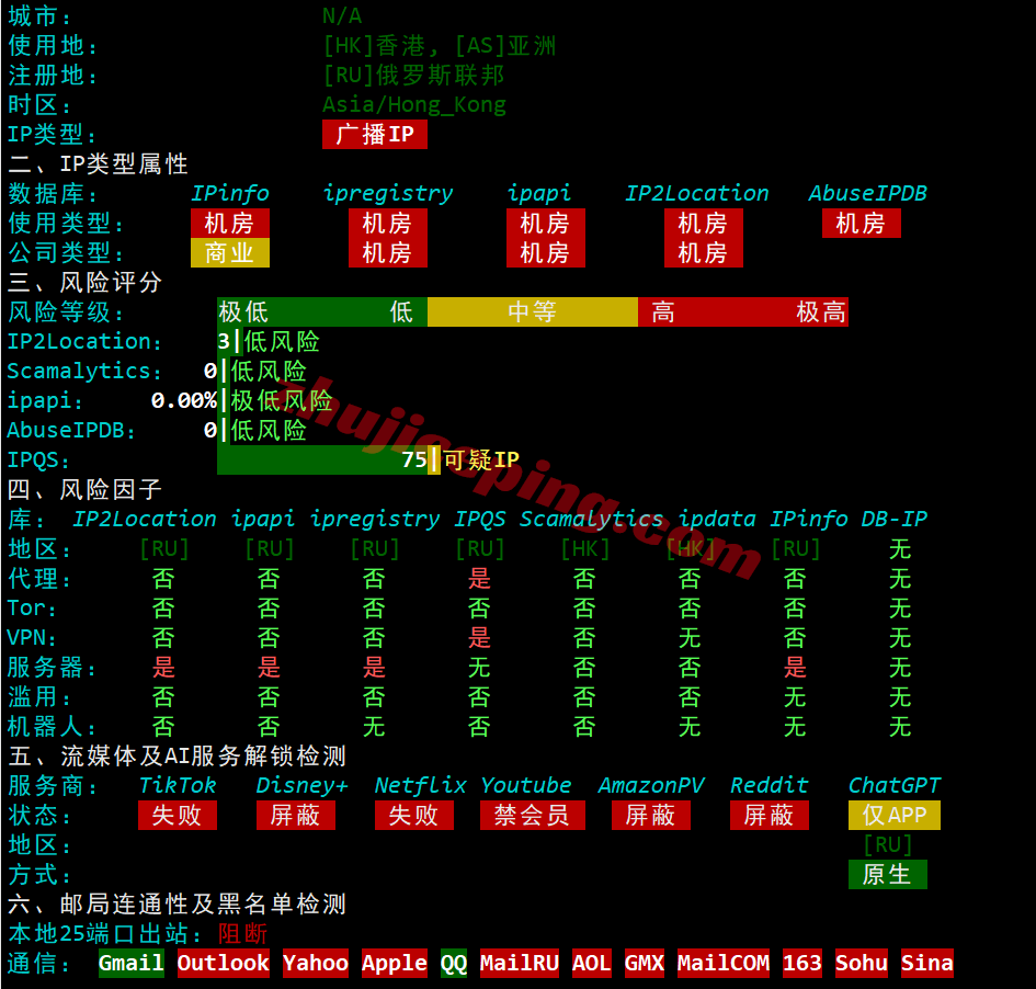 dgmos35 digitalcloud俄罗斯VPS测评,纯国际线路,解锁效果不理想