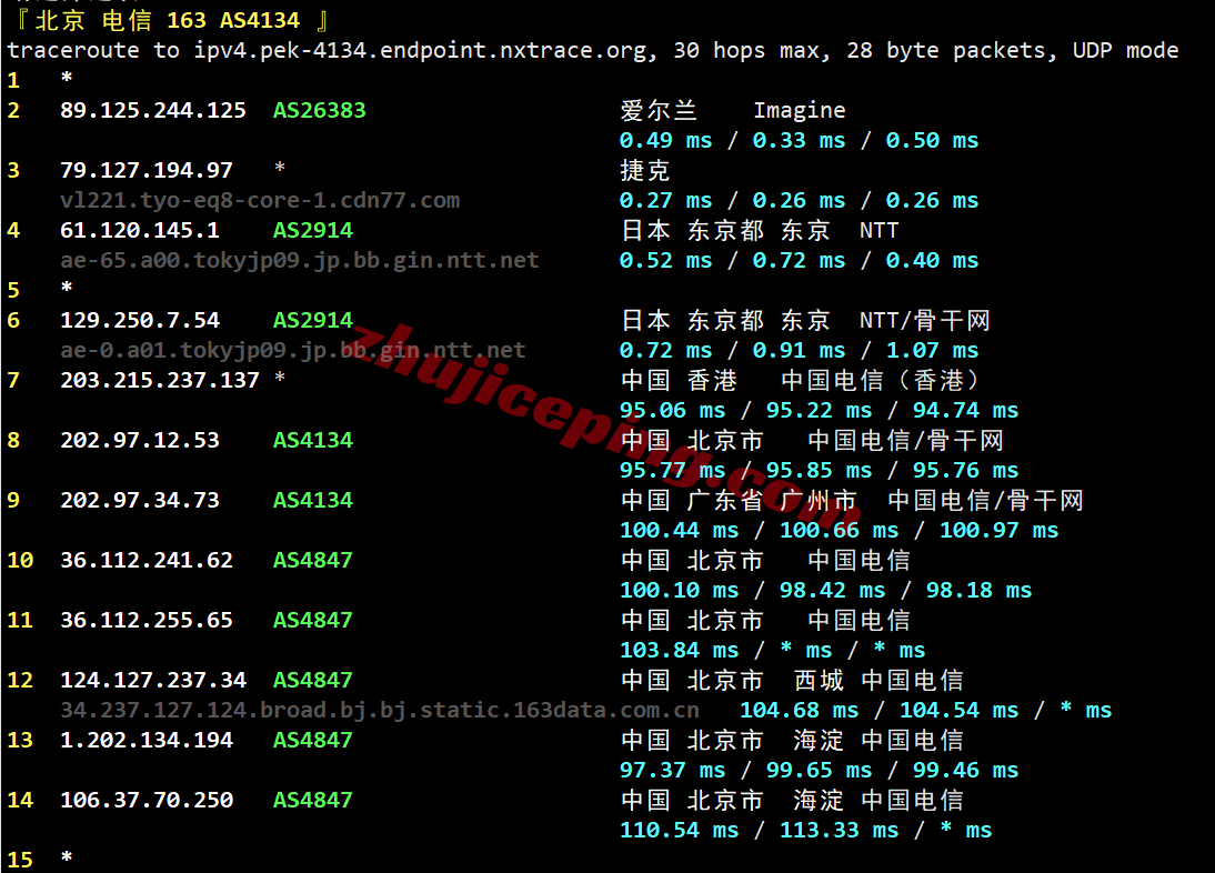 digicjp17 digitalcloud日本VPS测评,国内网络效果移动>联通>电信,可解锁TikTok/ChatGPT