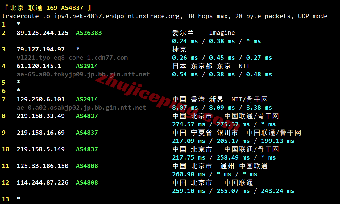 digicjp18 digitalcloud日本VPS测评,国内网络效果移动>联通>电信,可解锁TikTok/ChatGPT