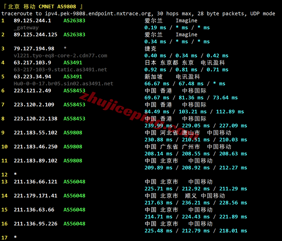 digicjp19 digitalcloud日本VPS测评,国内网络效果移动>联通>电信,可解锁TikTok/ChatGPT