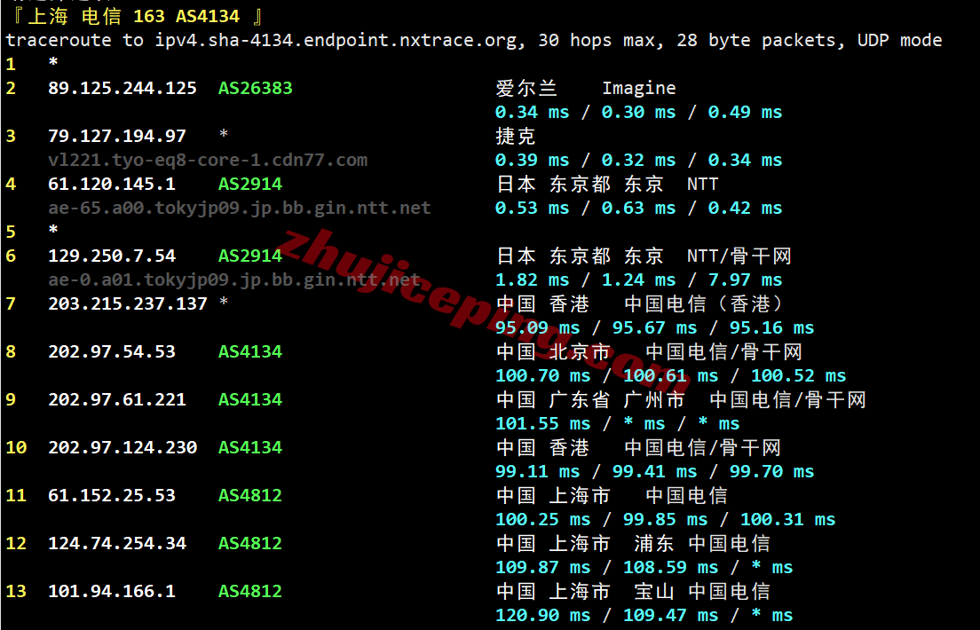 digicjp20 digitalcloud日本VPS测评,国内网络效果移动>联通>电信,可解锁TikTok/ChatGPT