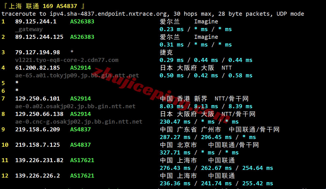 digicjp21 digitalcloud日本VPS测评,国内网络效果移动>联通>电信,可解锁TikTok/ChatGPT