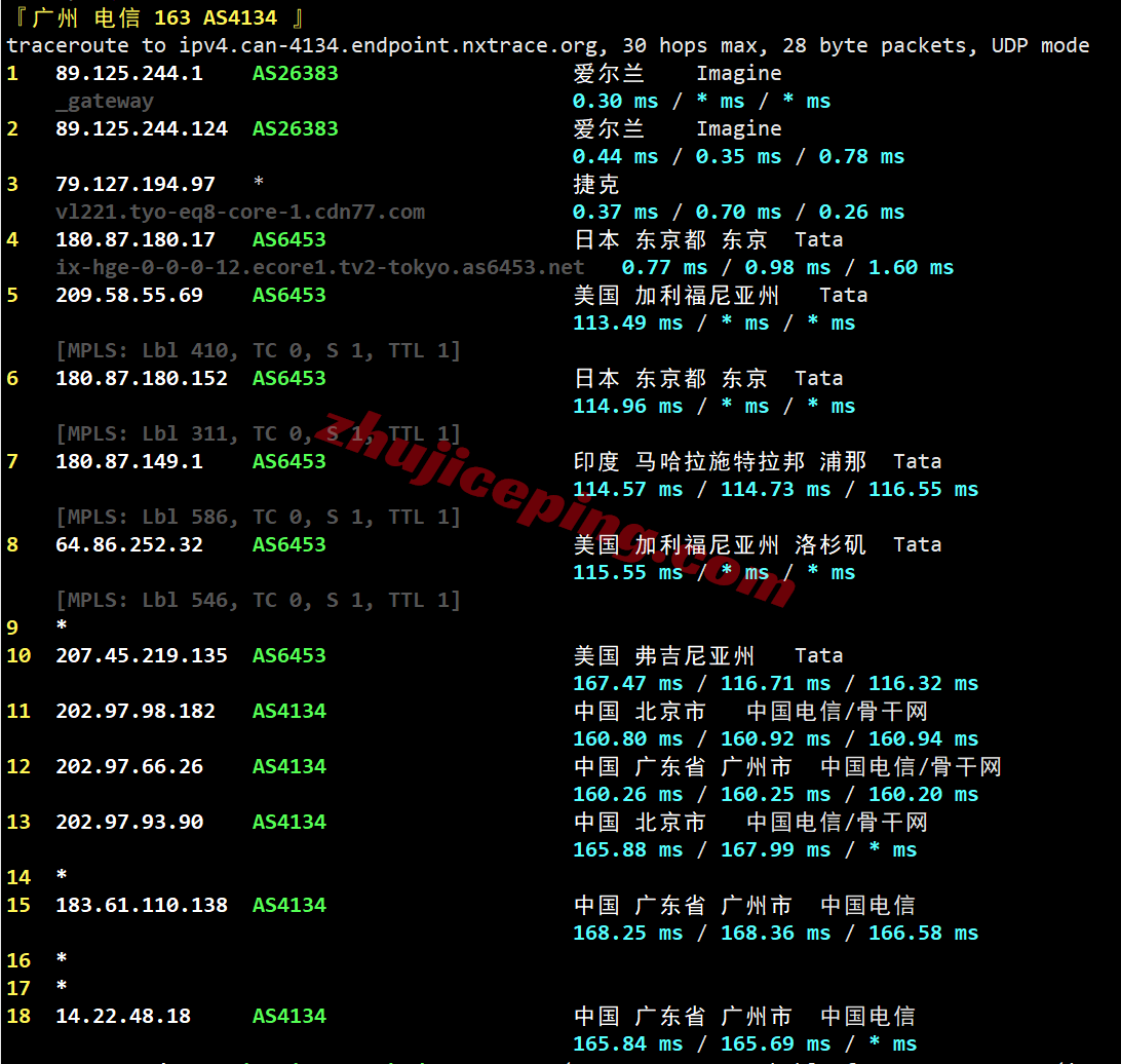 digicjp23 digitalcloud日本VPS测评,国内网络效果移动>联通>电信,可解锁TikTok/ChatGPT
