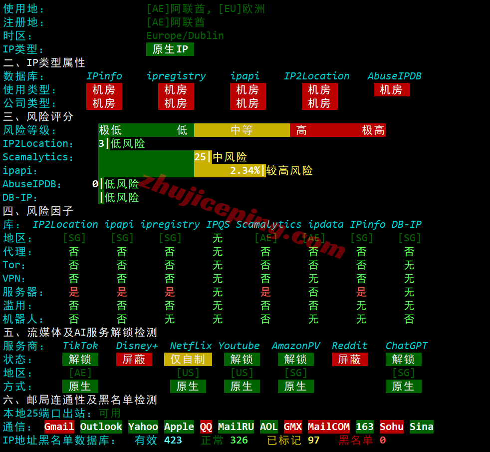 digicsg28 digitalcloud新加坡测评,适合移动用户,阿联酋原生IP解锁TikTok/AI