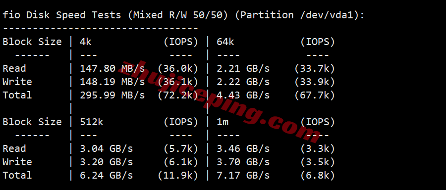 hhosg2 hhost新加坡VPS测评，适合移动网络，可以解锁部分流媒体