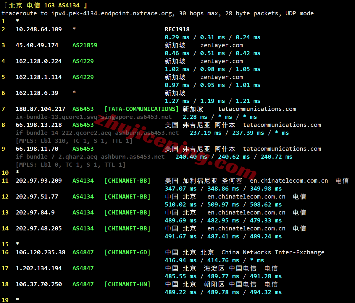 hhosg23 hhost新加坡VPS测评，适合移动网络，可以解锁部分流媒体