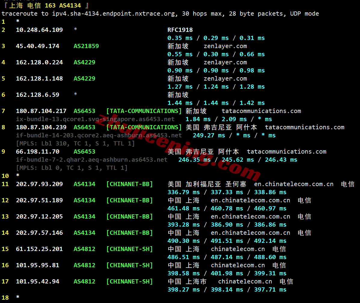 hhosg24 hhost新加坡VPS测评，适合移动网络，可以解锁部分流媒体