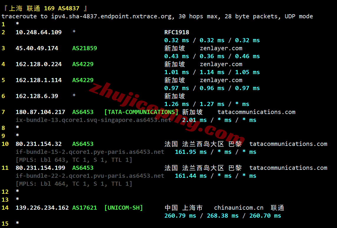 hhosg27 hhost新加坡VPS测评，适合移动网络，可以解锁部分流媒体