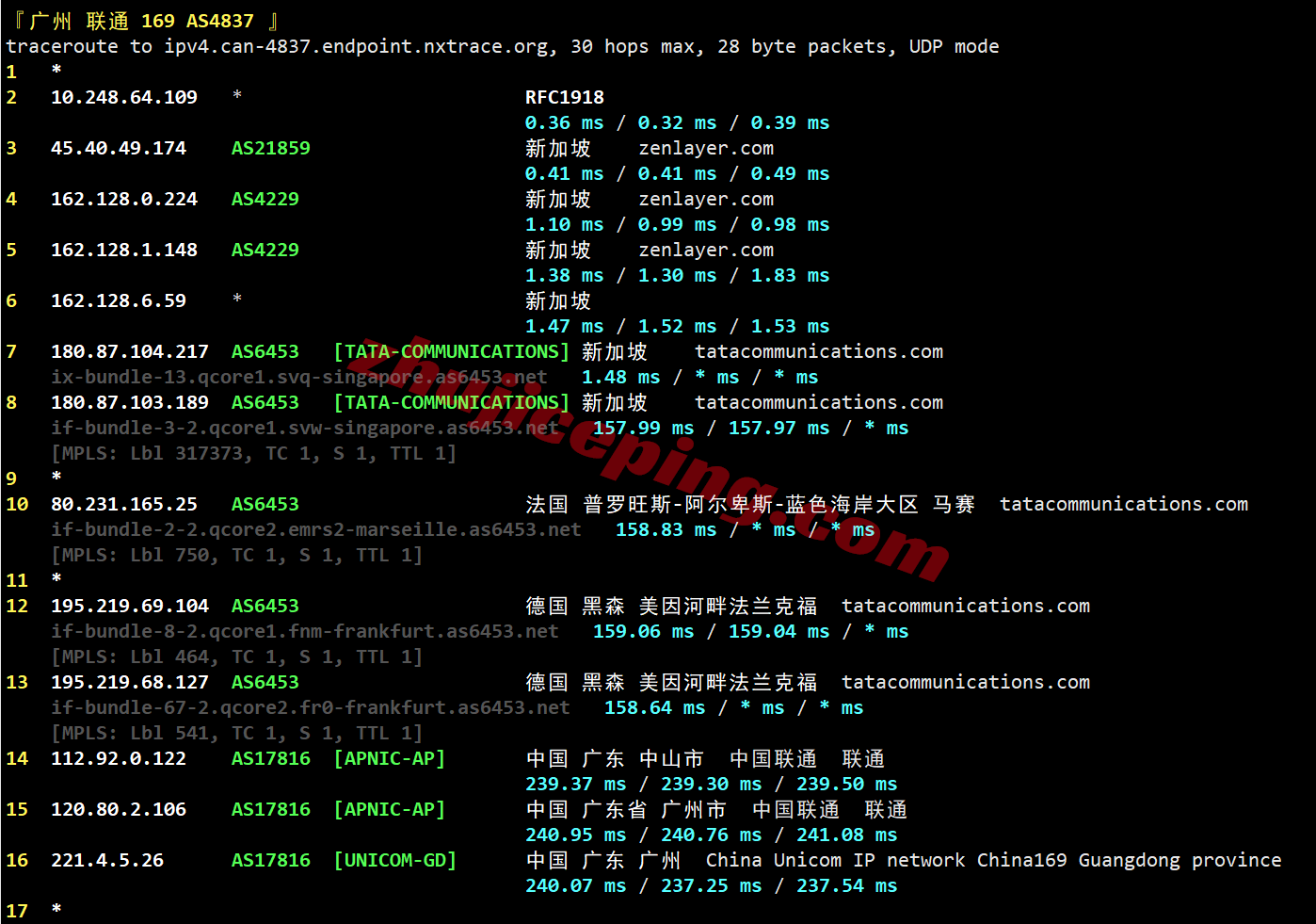 hhosg28 hhost新加坡VPS测评，适合移动网络，可以解锁部分流媒体