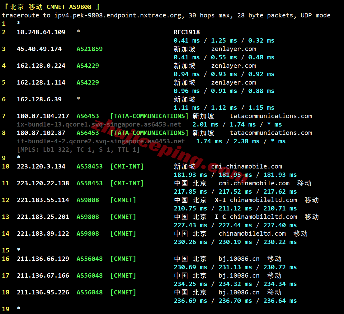 hhosg29 hhost新加坡VPS测评，适合移动网络，可以解锁部分流媒体