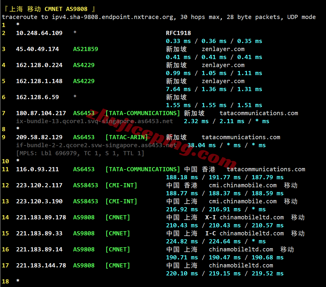 hhosg30 hhost新加坡VPS测评，适合移动网络，可以解锁部分流媒体