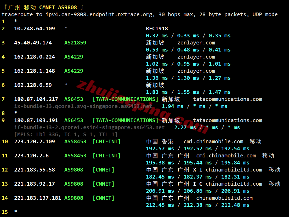 hhosg31 hhost新加坡VPS测评，适合移动网络，可以解锁部分流媒体