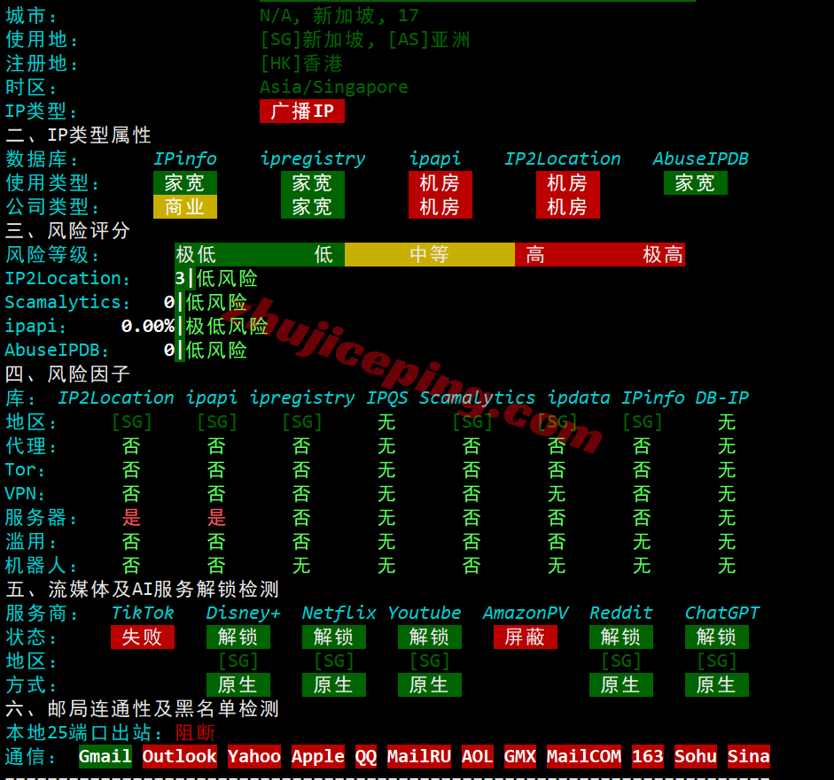 hhosg34 hhost新加坡VPS测评，适合移动网络，可以解锁部分流媒体