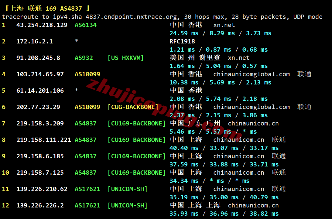 hk2go23 hostkvm香港VPS-Global Orientation测评