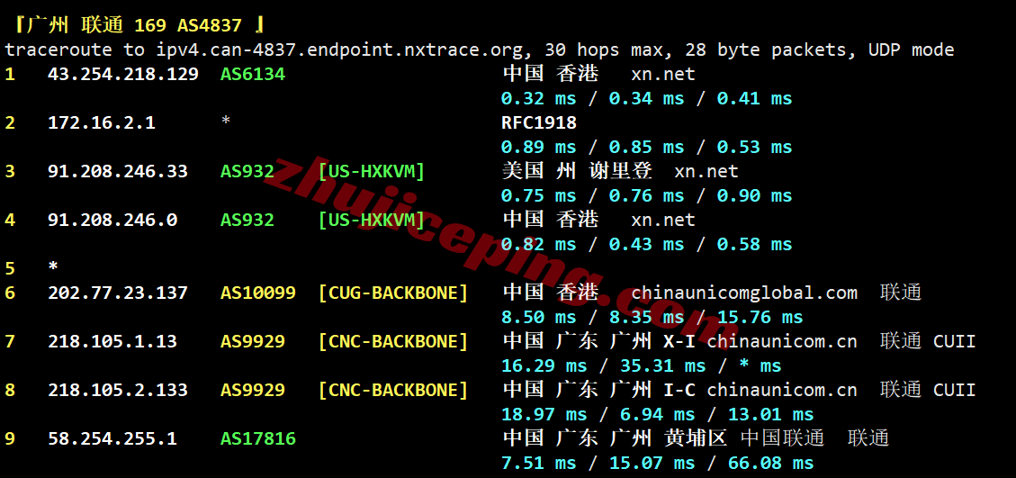 hk2go24 hostkvm香港VPS-Global Orientation测评
