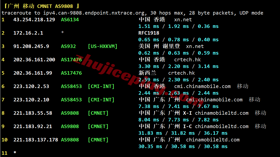 hk2go27 hostkvm香港VPS-Global Orientation测评