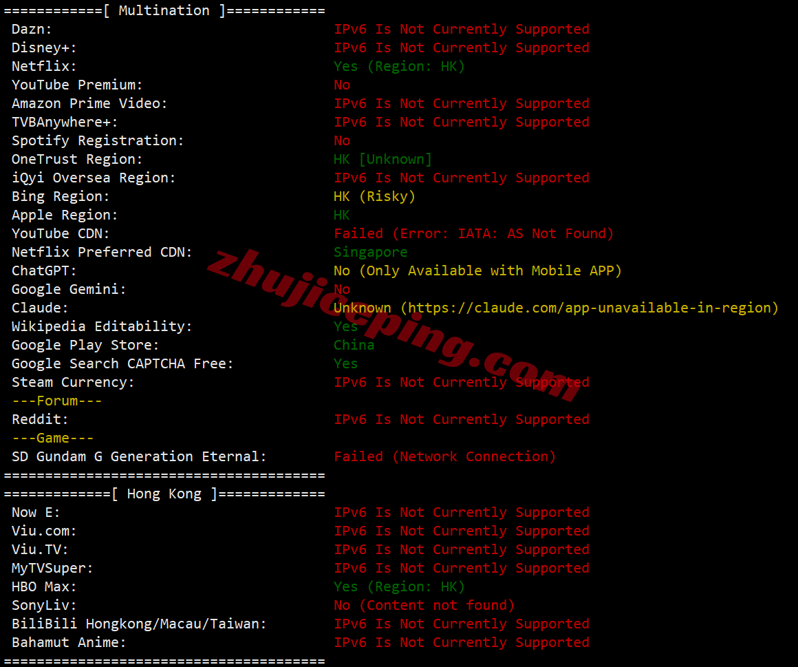 hk2go33 hostkvm香港VPS-Global Orientation测评