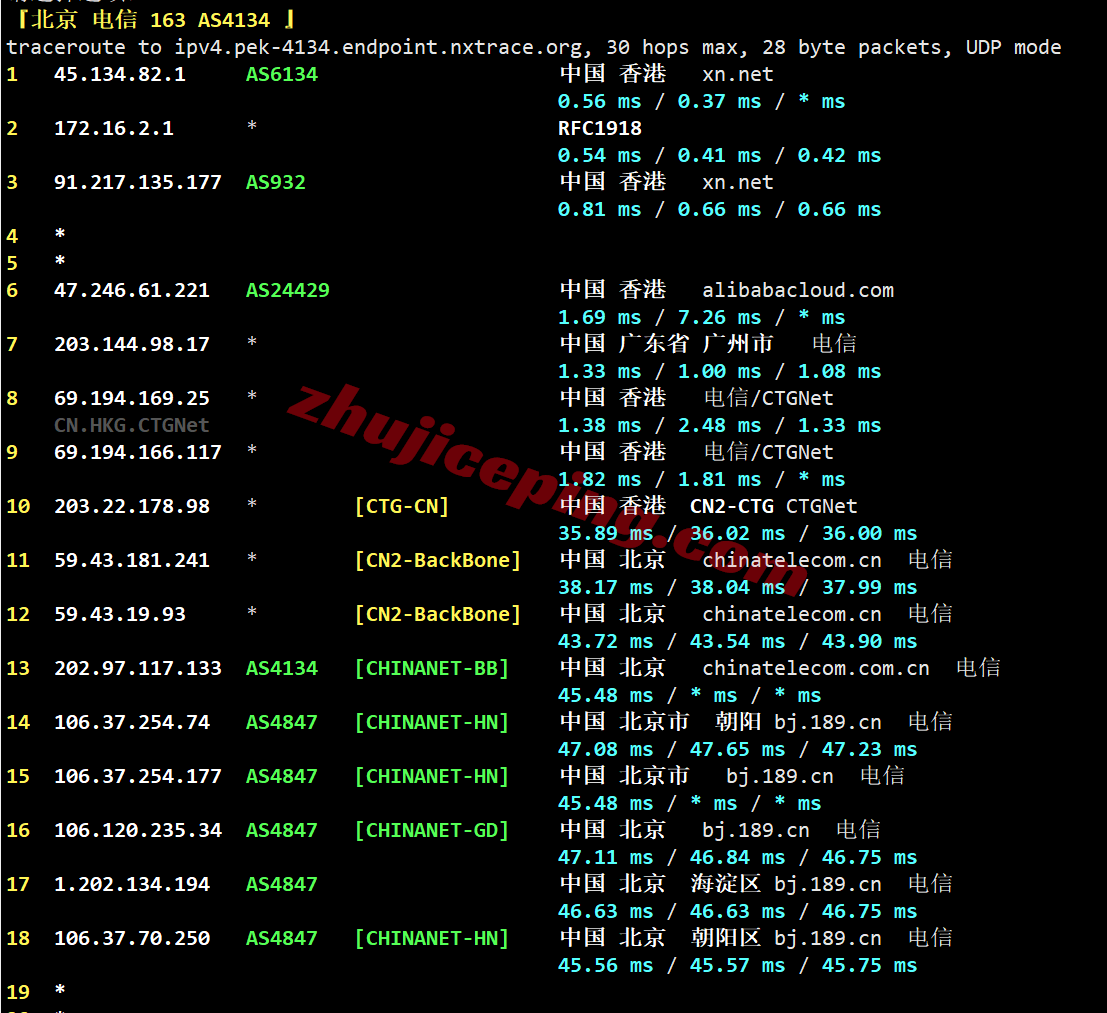 hkco19 hostkvm香港VPS-China Optimized测评,电信CN2/联通&移动直连,原生IPv4+IPv6
