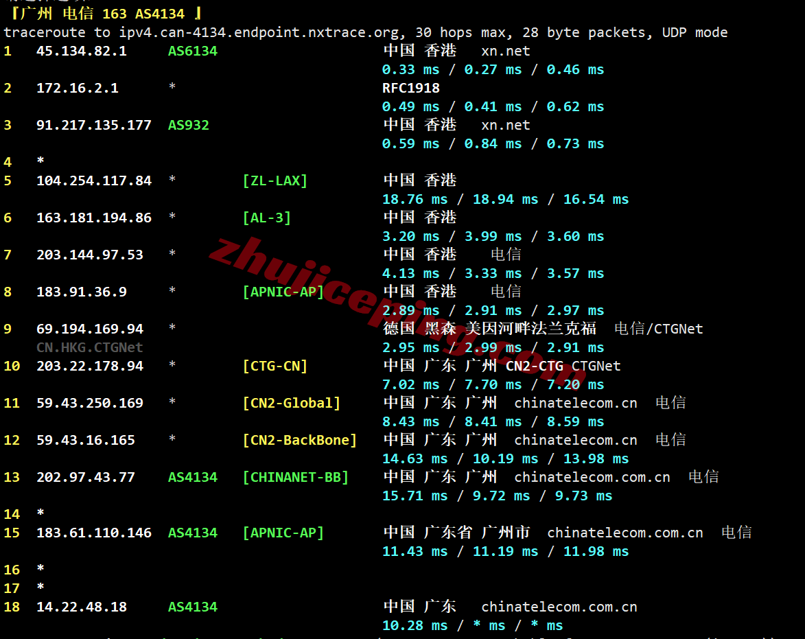 hkco21 hostkvm香港VPS-China Optimized测评,电信CN2/联通&移动直连,原生IPv4+IPv6