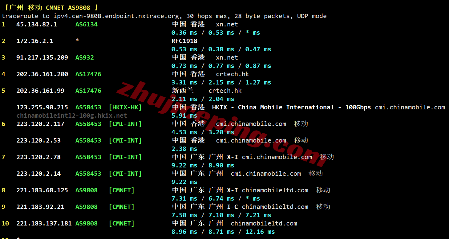 hkco27 hostkvm香港VPS-China Optimized测评,电信CN2/联通&移动直连,原生IPv4+IPv6