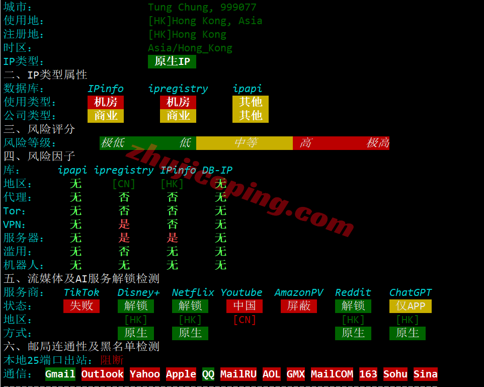 hkco30 hostkvm香港VPS-China Optimized测评,电信CN2/联通&移动直连,原生IPv4+IPv6