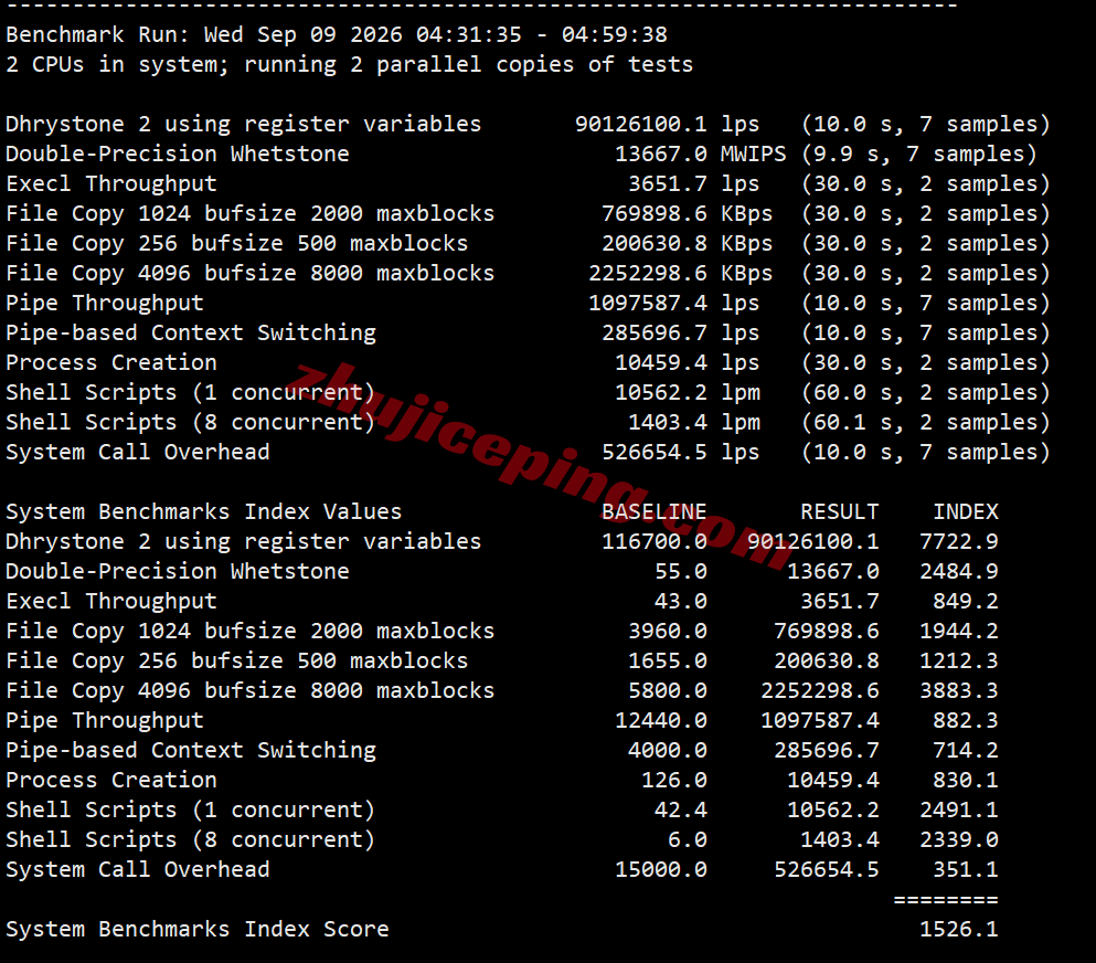 hkco33 hostkvm香港VPS-China Optimized测评,电信CN2/联通&移动直连,原生IPv4+IPv6