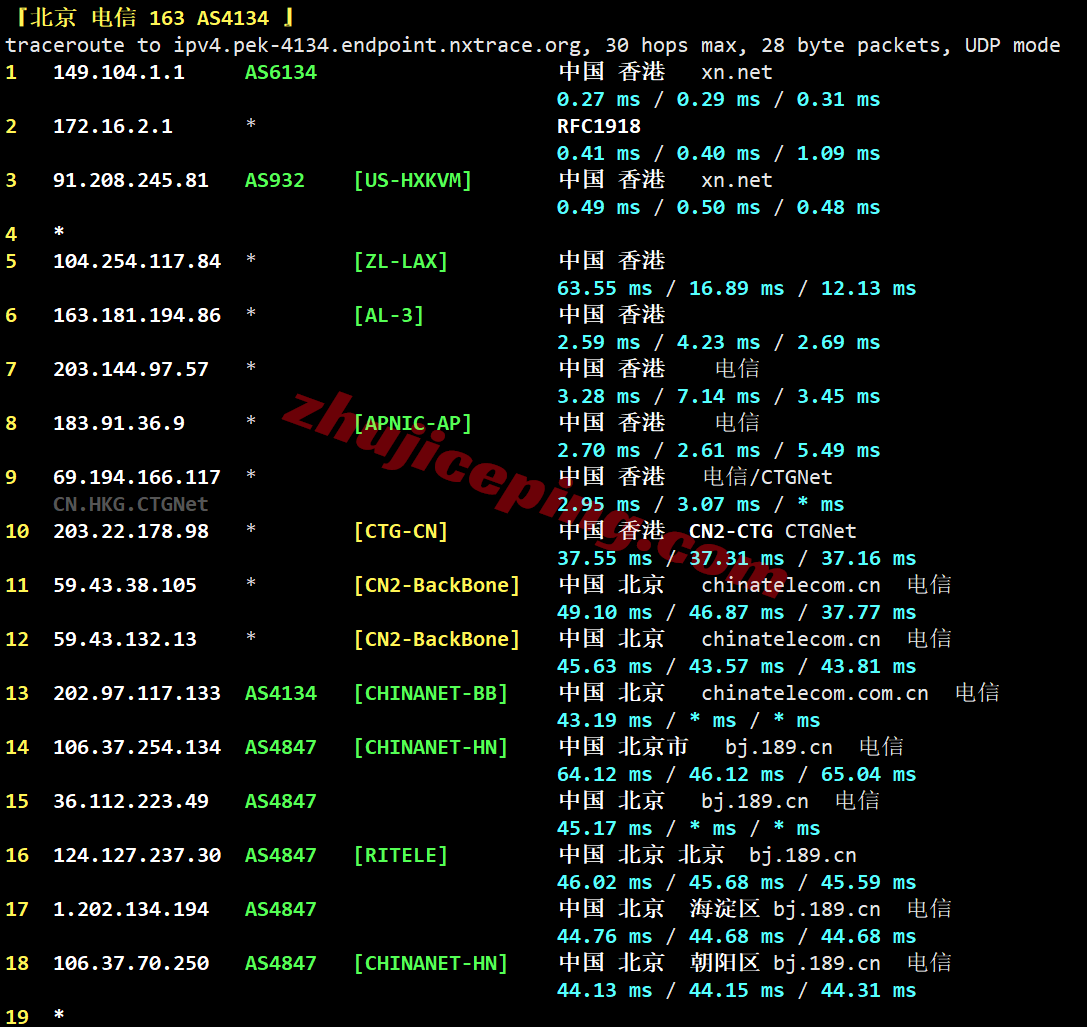 hkcp19 hostkvm香港VPS-Premium系列测评，电信CN2/联通&移动为直连，速度可以