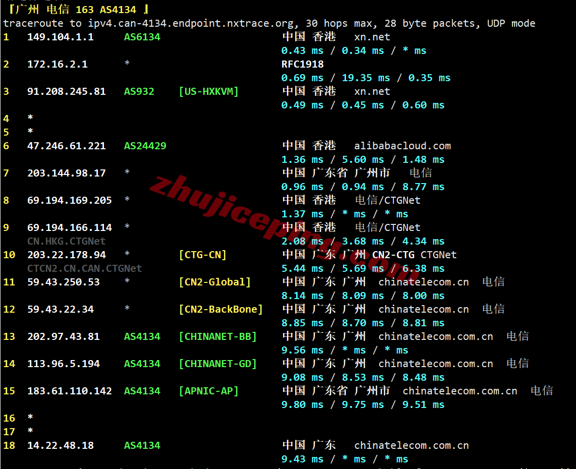 hkcp21 hostkvm香港VPS-Premium系列测评，电信CN2/联通&移动为直连，速度可以