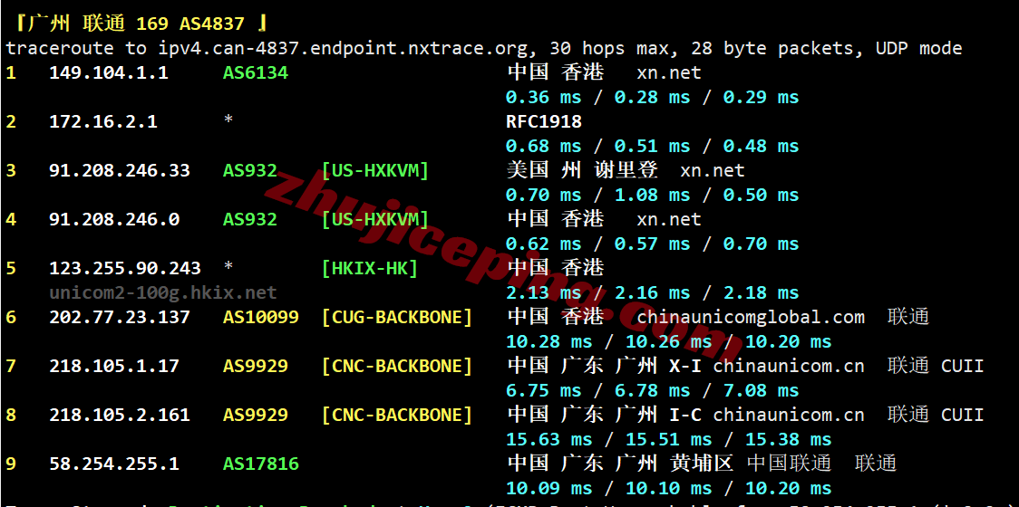 hkcp24 hostkvm香港VPS-Premium系列测评，电信CN2/联通&移动为直连，速度可以